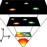 Rappresentazione della teoria del Big Bang, secondo la quale l’universo si espande progressivamente