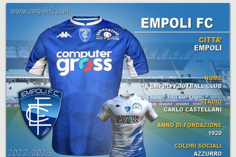 Empoli