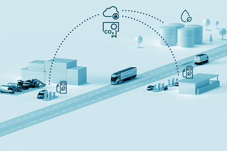 Servizi digitali Bosch determinanti per la decarbonizzazione
