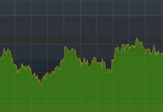 Crisi: spread Btp-Bund apre poco mosso a 177,2 punti