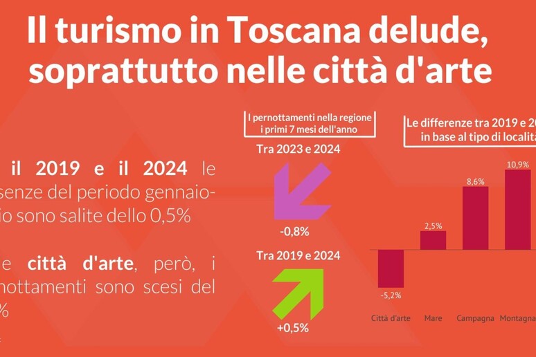 - RIPRODUZIONE RISERVATA