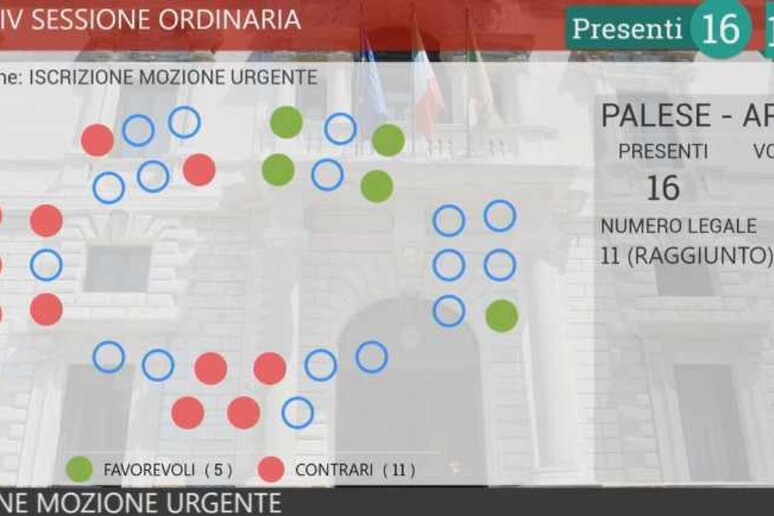 - RIPRODUZIONE RISERVATA