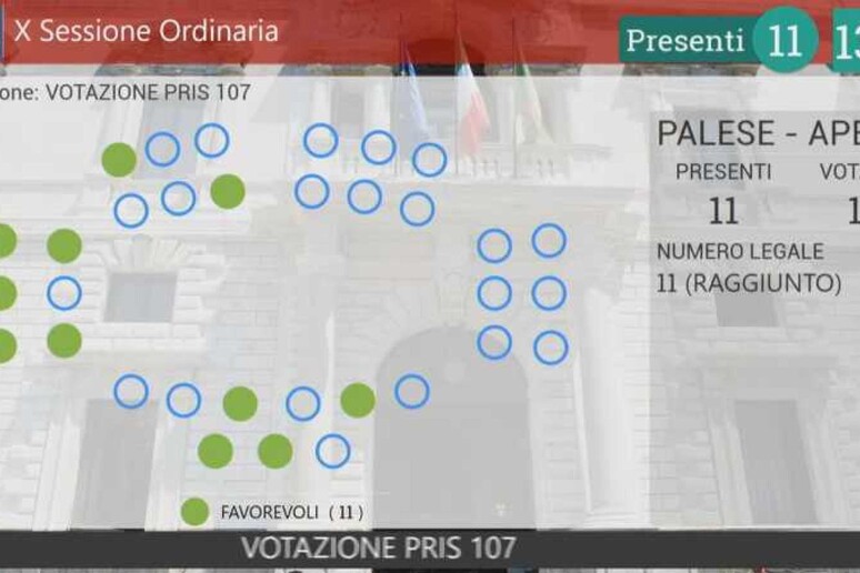 - RIPRODUZIONE RISERVATA